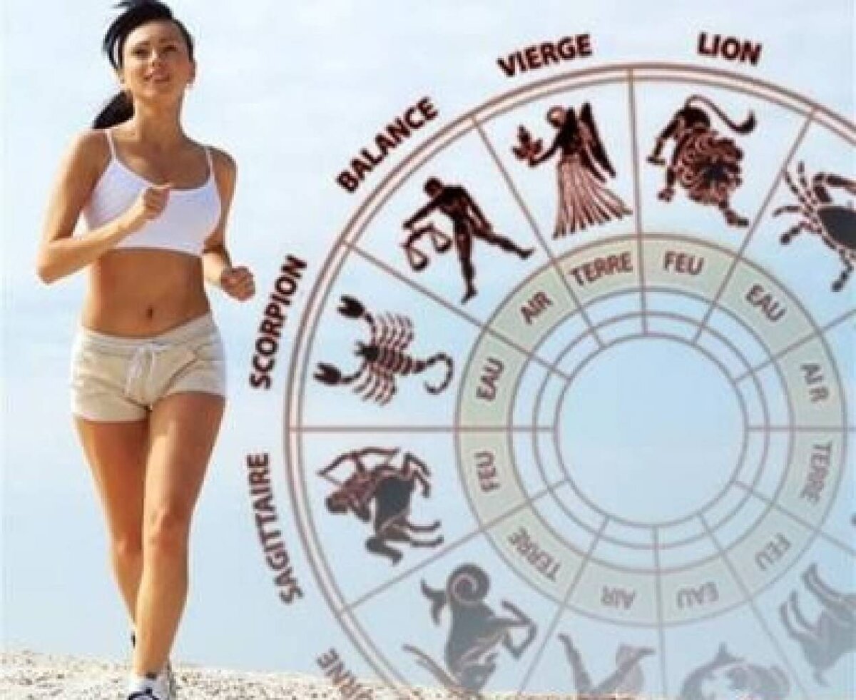 Астрологические факторы, связанные со здоровьем и благополучием