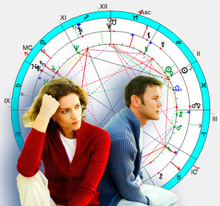 Астрологические подходы к партнерскому выбору и решению проблем